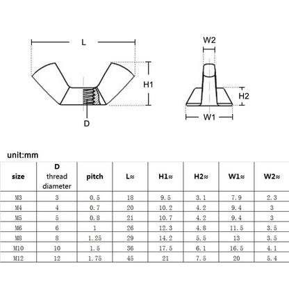 stainless_steel_adjust_thumbnut_m3_m12