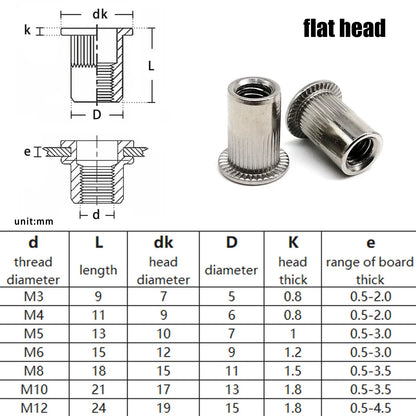 stainless_steel_flat_countersunk_insert_nut