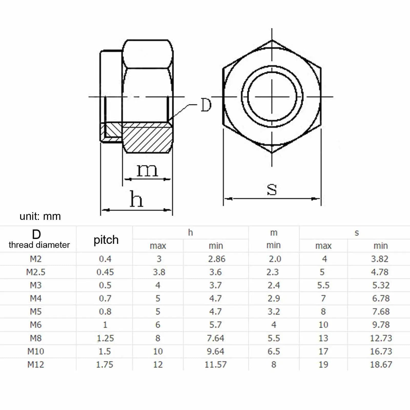 stainless_steel_self_locking_nylock_nut_1