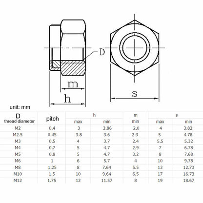 stainless_steel_self_locking_nylock_nut_1
