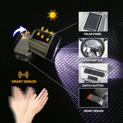 Super bright head torch with rechargeable battery