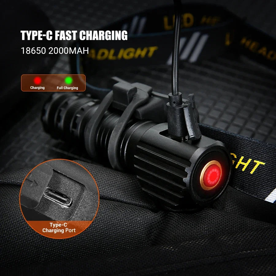 Super bright outdoor camping headlight