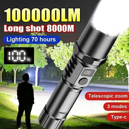 Super bright USB-C rechargeable LED flashlight