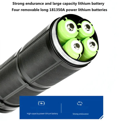 Super bright long range tactical torch for outdoor activities