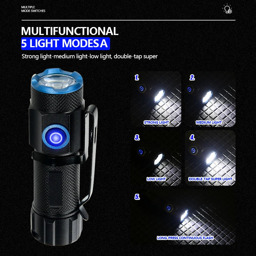 Rechargeable LED torch with tail magnet