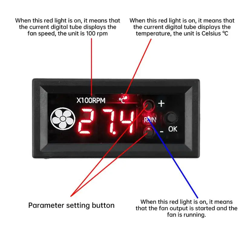 Temperature and speed control module for PWM fan