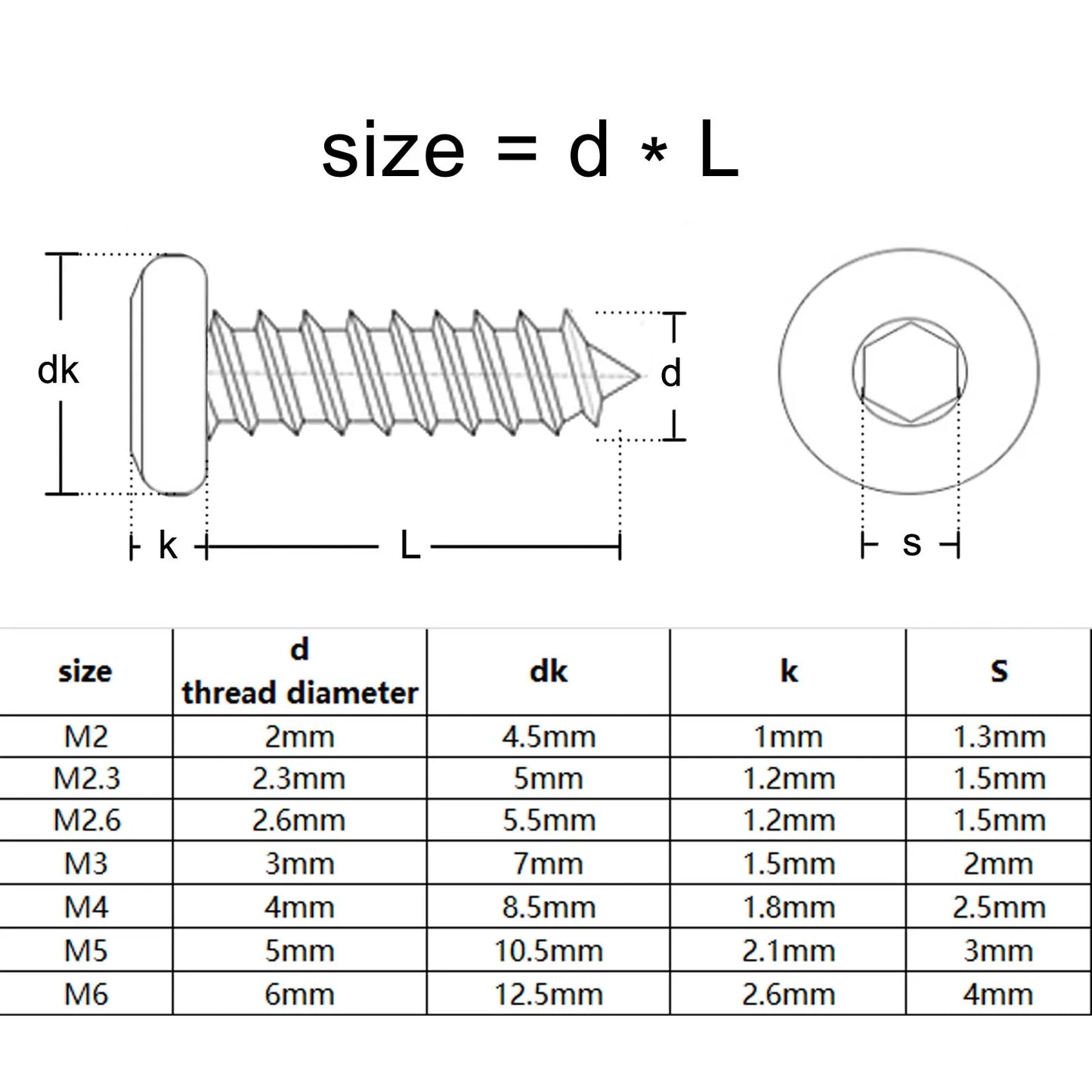 thin-flat-wafer-head-stainless-wood-screw
