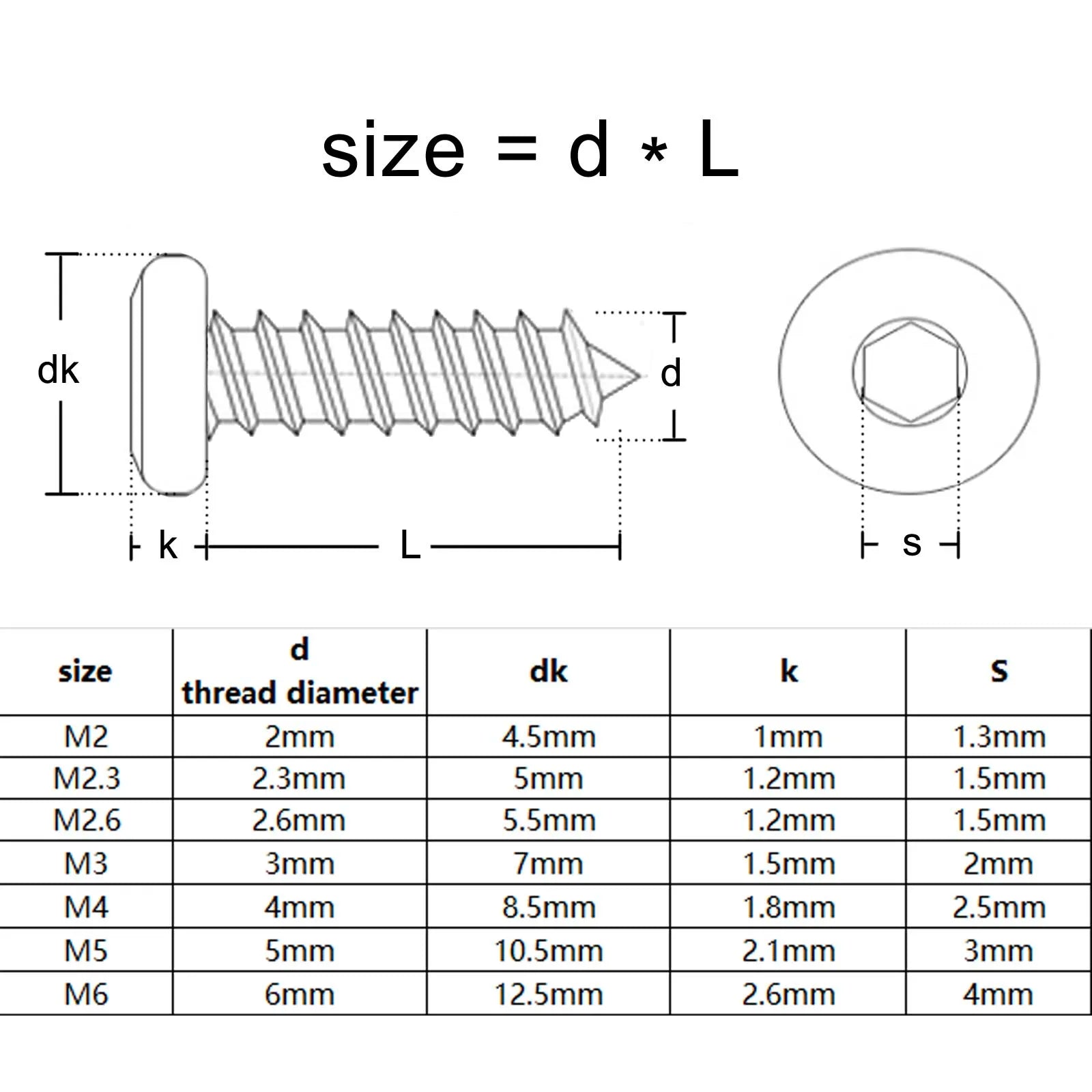 thin-flat-wafer-head-stainless-wood-screw