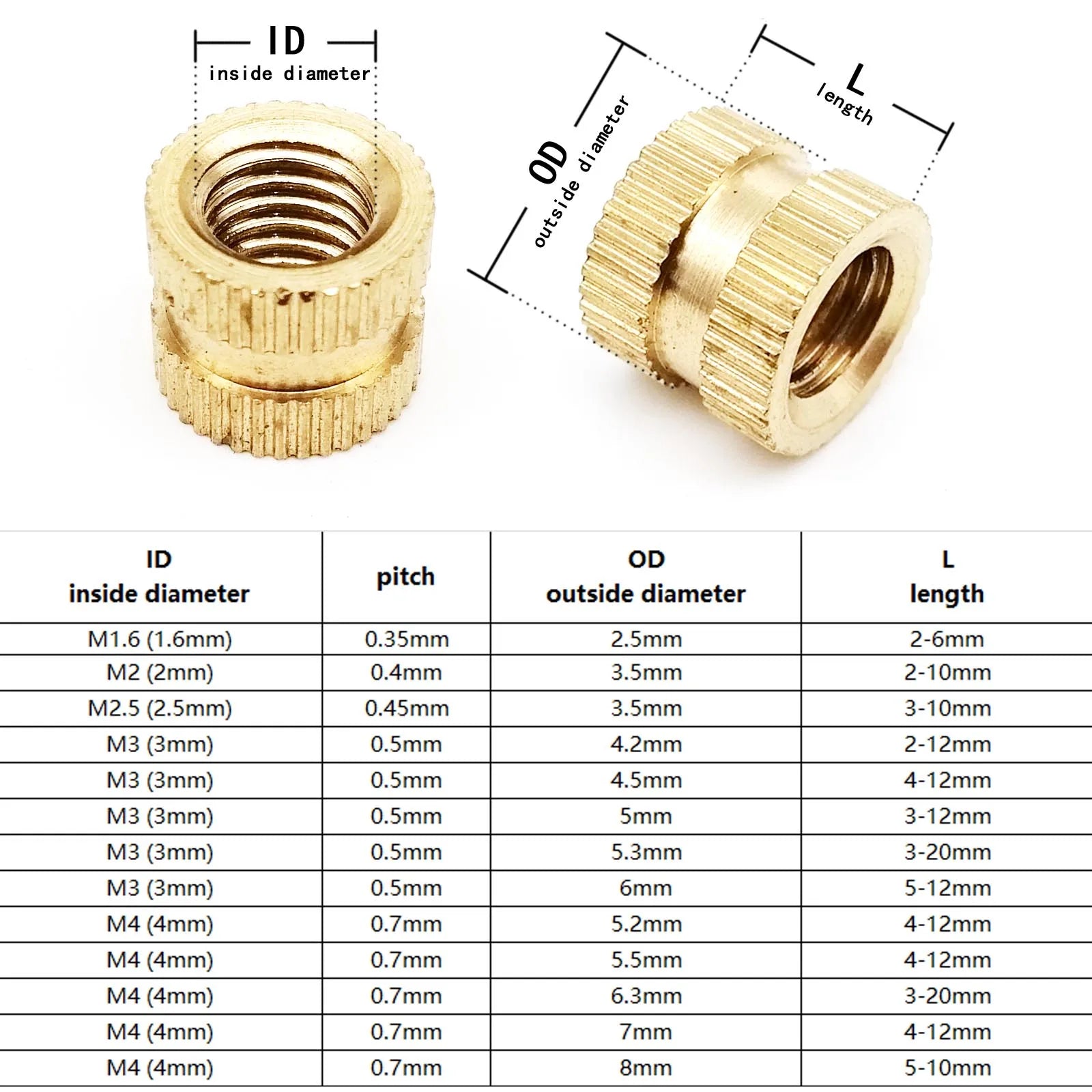 threaded_brass_insert_nut_for_plastic_parts