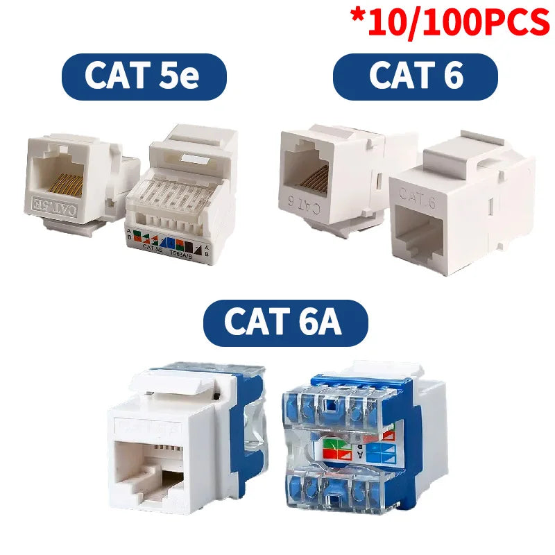 Tool-free keystone jack CAT5E/CAT6/CAT6A RJ45 Ethernet wall plate, U/UTP network module adapter for home or office