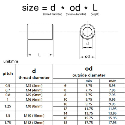 tubular_joint_connector_nut_m3_m12