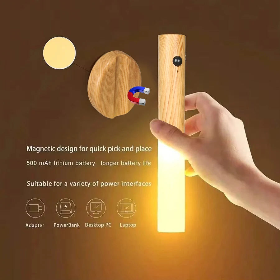Type-C rechargeable magnetic LED wall light