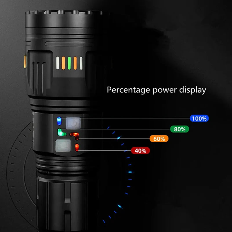 Type-C rechargeable LED flashlight with power display
