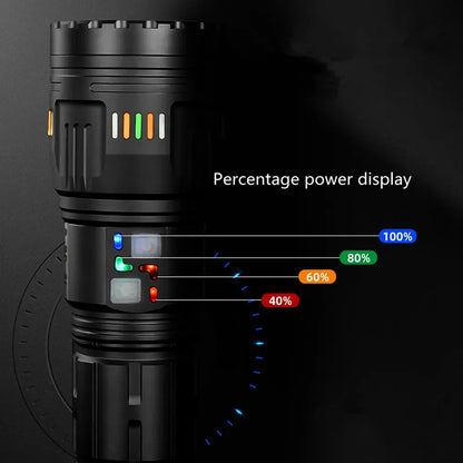 Type-C rechargeable LED flashlight with power display