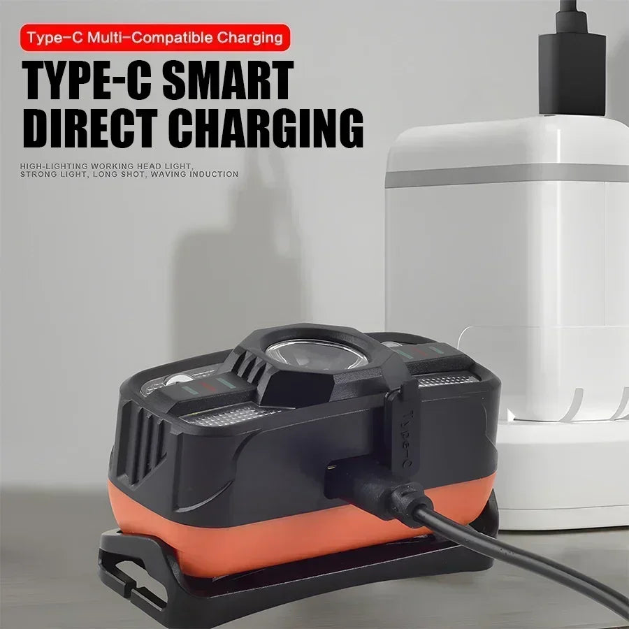 Type-C rechargeable LED headlight for outdoor use