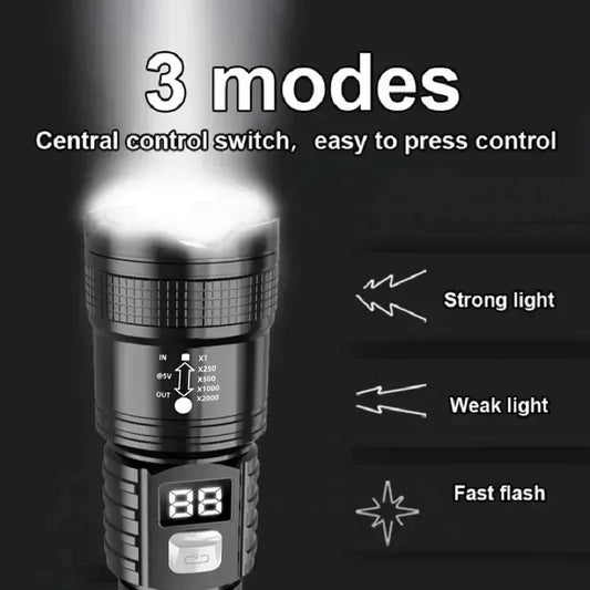 Type-C rechargeable LED tactical torch
