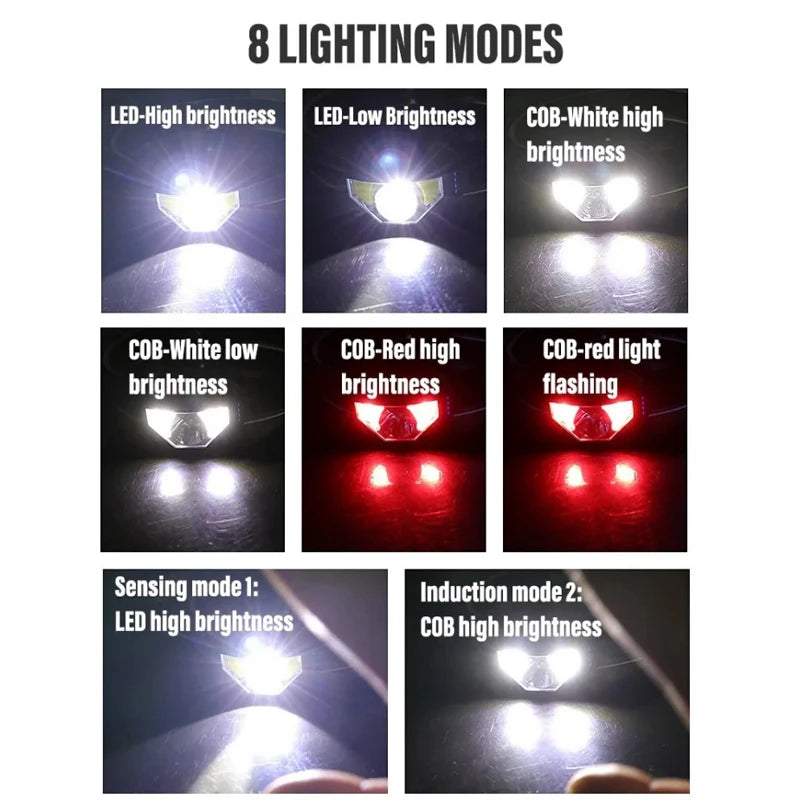 Type-C rechargeable LED headlight waterproof flashlight