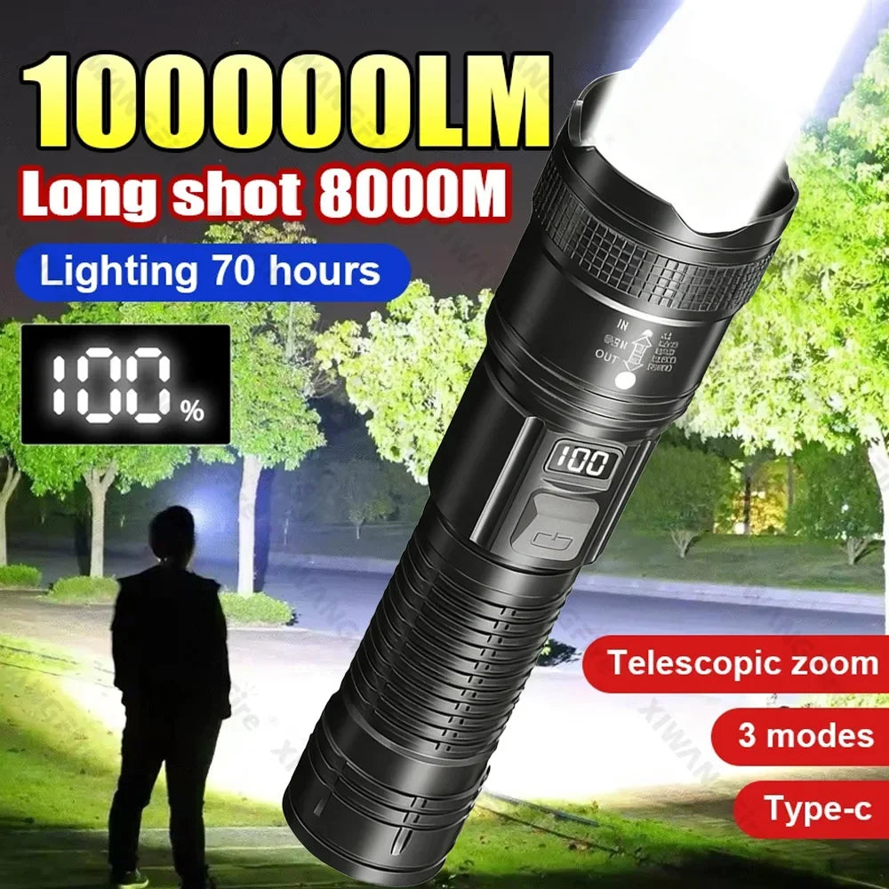 Ultra bright LED flashlight with battery display