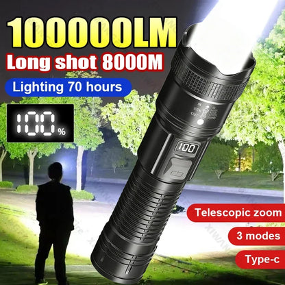 Ultra bright LED flashlight with battery display