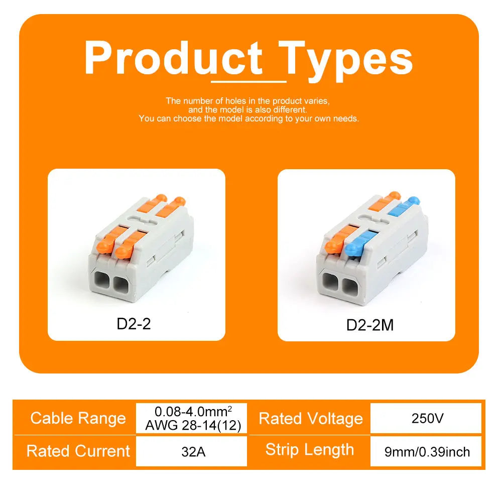 Universal compact splitter cable connector for home and electrical wiring
