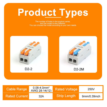 Universal compact splitter cable connector for home and electrical wiring