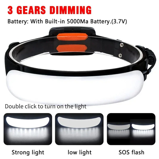 USB rechargeable waterproof head torch