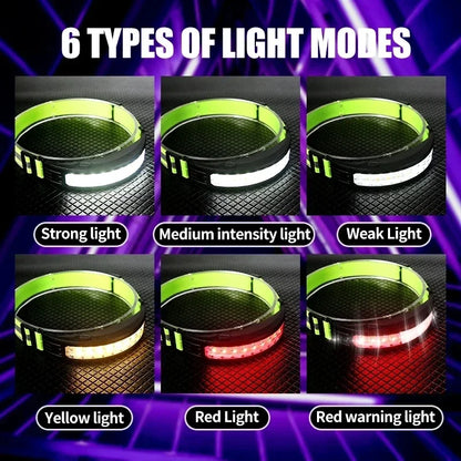USB rechargeable waterproof head torch