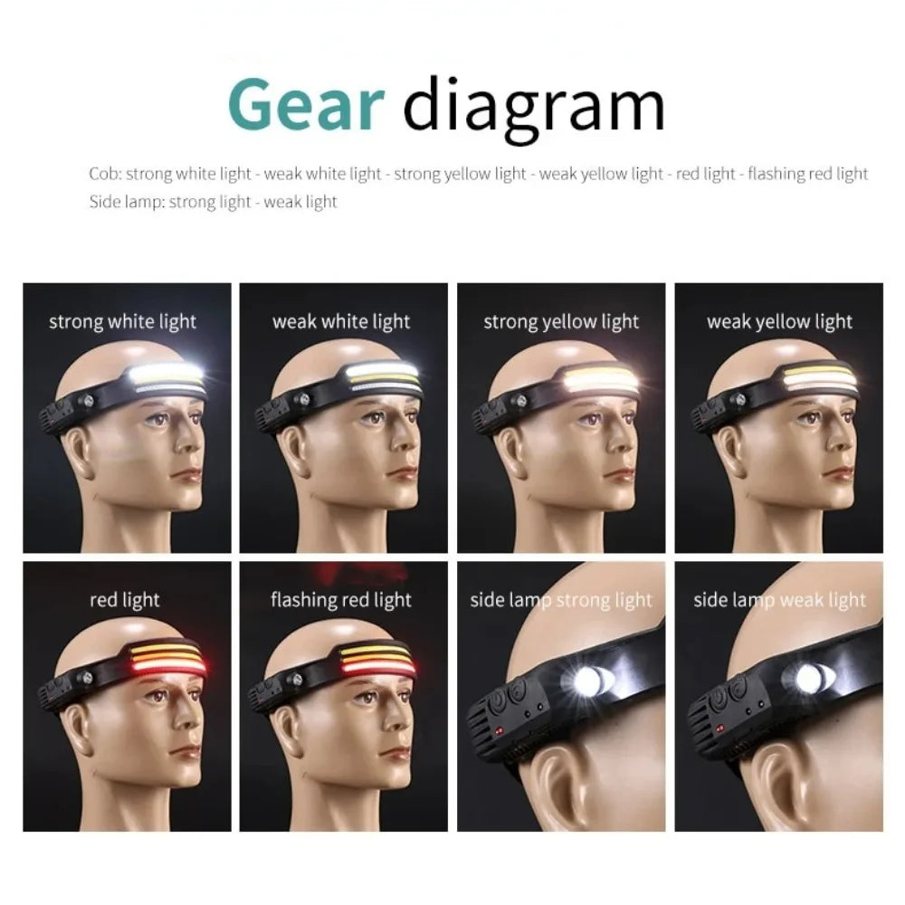 USB rechargeable LED working headlamp