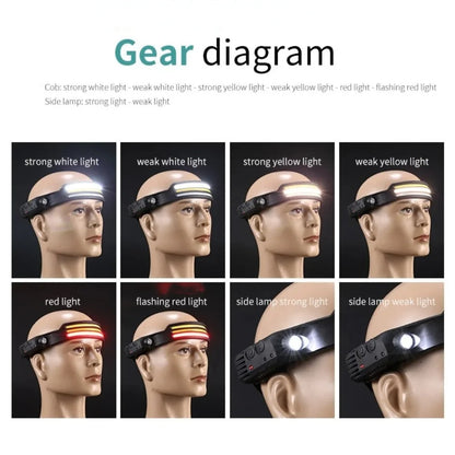 USB rechargeable LED working headlamp