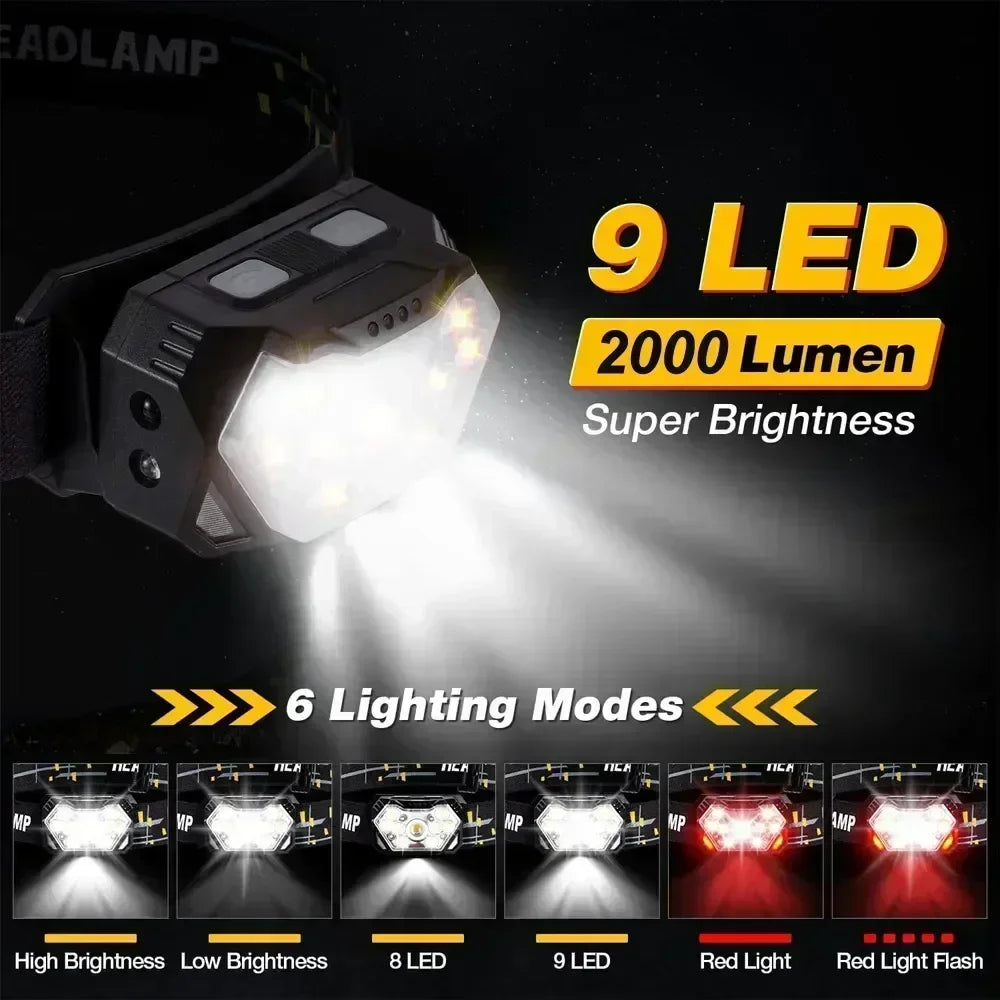 USB rechargeable LED headlight with built-in battery