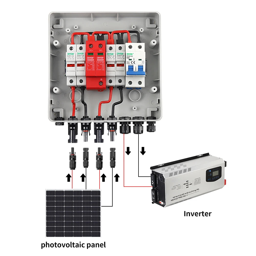 Wall-mounted solar PV combiner box for outdoor applications with fuse and MCB protection