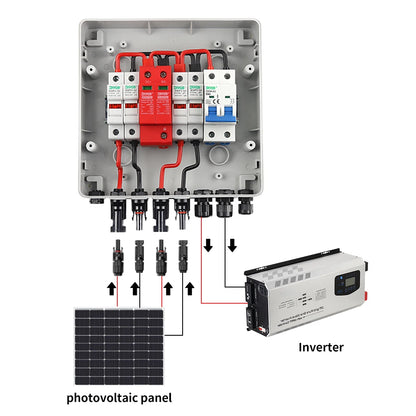 Wall-mounted solar PV combiner box for outdoor applications with fuse and MCB protection
