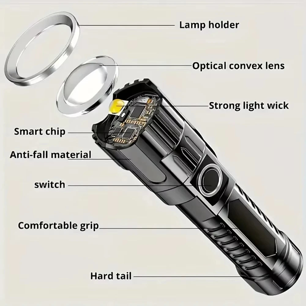 Waterproof LED flashlight for camping and hiking