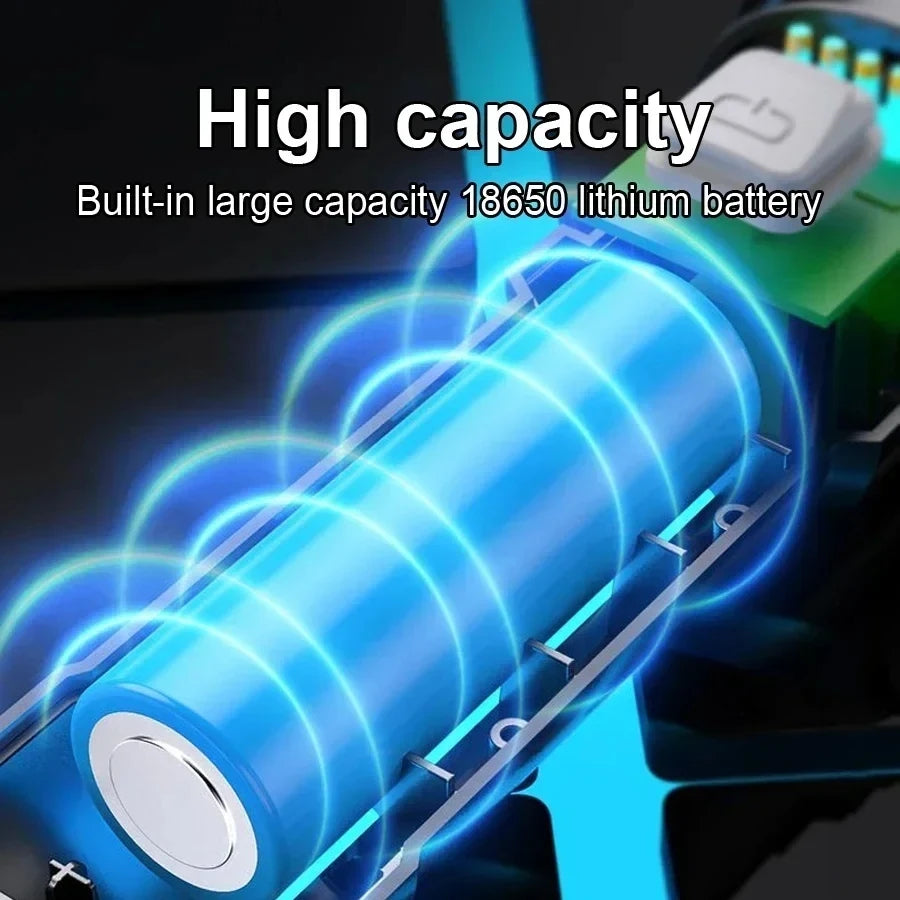 Waterproof LED lantern for camping