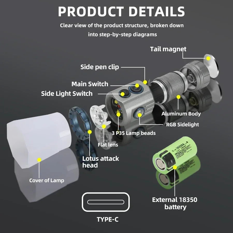 Waterproof LED flashlight for camping and hiking