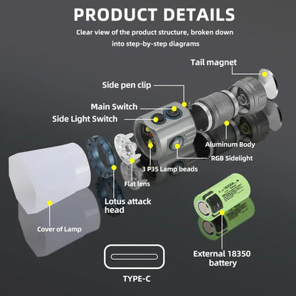 Waterproof LED flashlight for camping and hiking