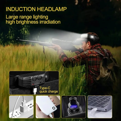 Waterproof COB LED headlamp for outdoor use