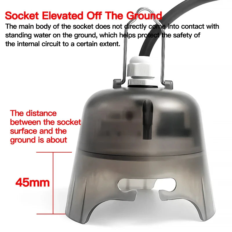 series of outdoor waterproof electrical socket boxes with protective cover for rainproof garden and patio use