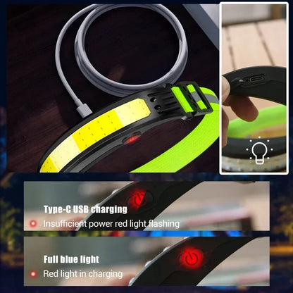 Waterproof headlamp for fishing and outdoor use