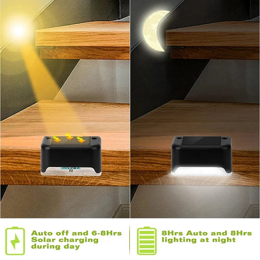 Waterproof solar step light for outdoor yard and garden pathway