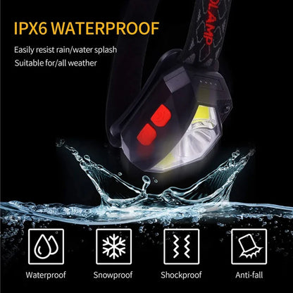 Waterproof LED headlight for running and fishing