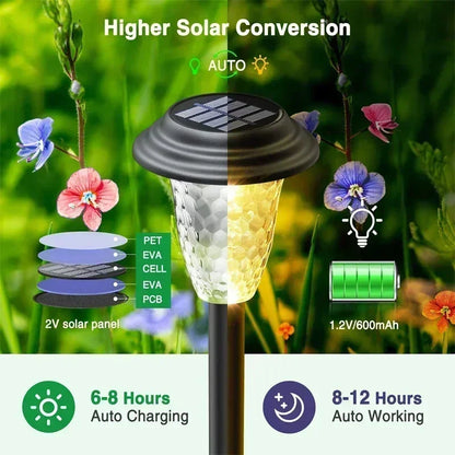 Waterproof solar lights for walkway and garden pathway