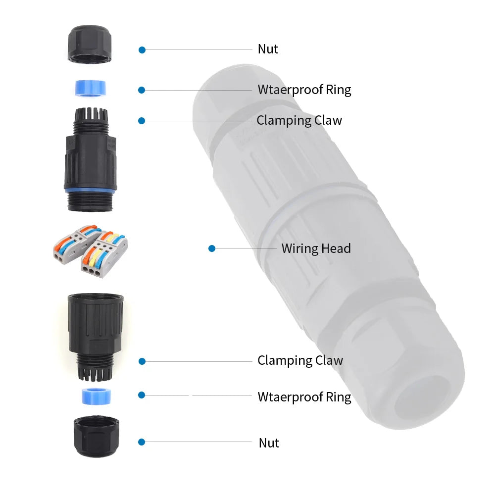 Waterproof wire connector with replaceable lever wire