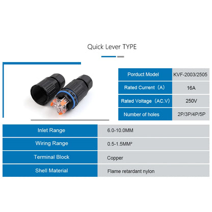 Detailed view of IP68 waterproof cable connector, 2 in 2 out, electrical terminal adapter wire connector