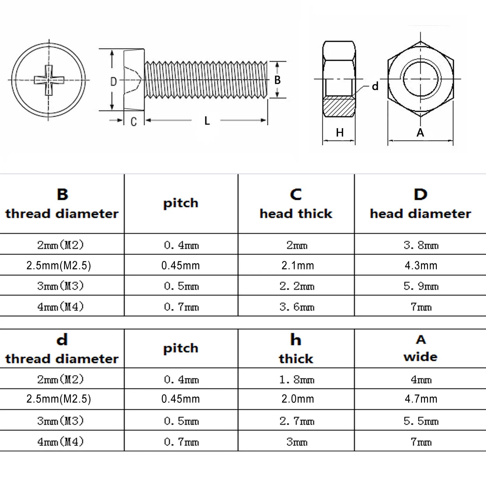 white-nylon-pcb-motherboard-spacer