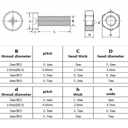 white-nylon-pcb-motherboard-spacer