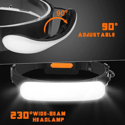 Wide-angle COB LED headlamp for outdoor lighting