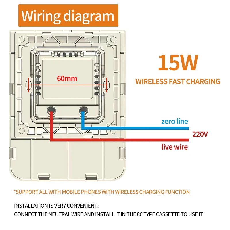 15W wall mount wireless charger showing Qi fast charging panel and flush design for in-wall installation, compatible with iPhone and Android