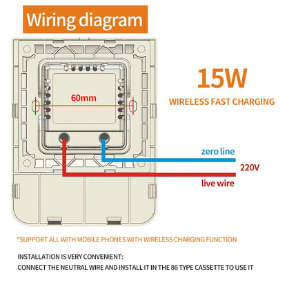 15W wall mount wireless charger showing Qi fast charging panel and flush design for in-wall installation, compatible with iPhone and Android