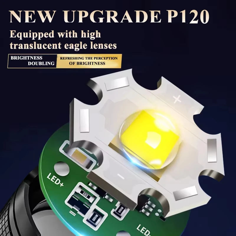 Zoomable LED torch with telescopic lighting adjustment